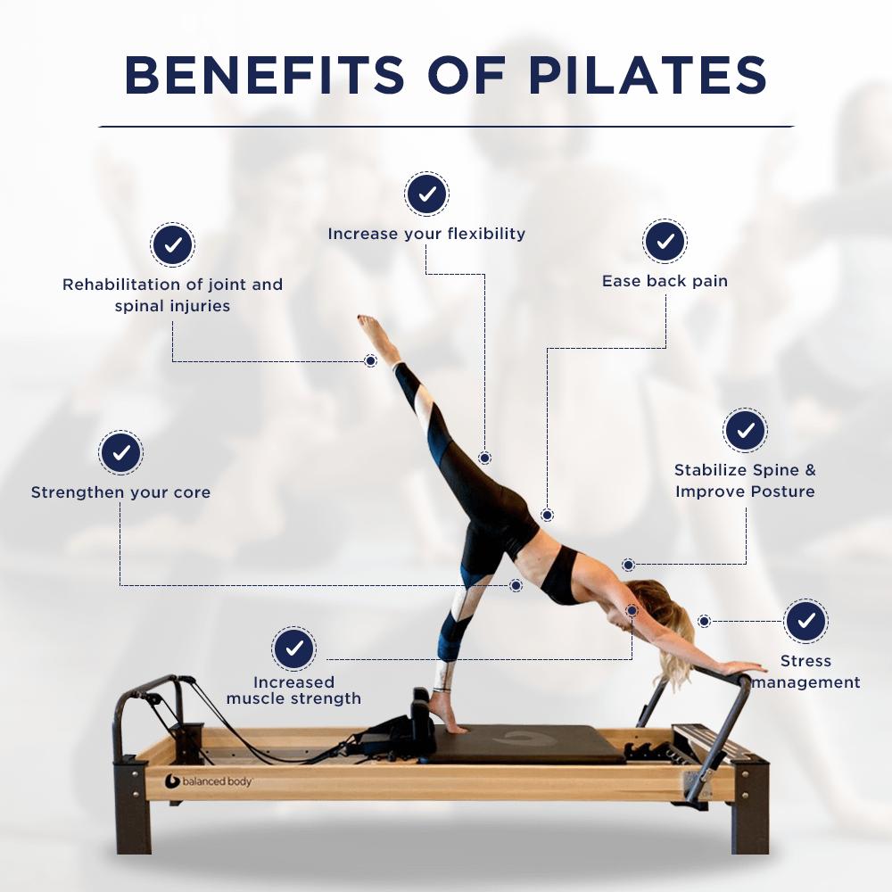 The Amazing Benefits of Pilates
